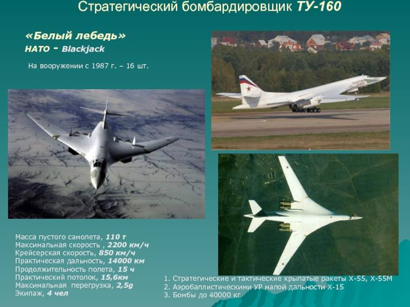 «фактически это новый самолёт»: каким будет модернизированный стратегический бомбардировщик ту-160м — рт на русском