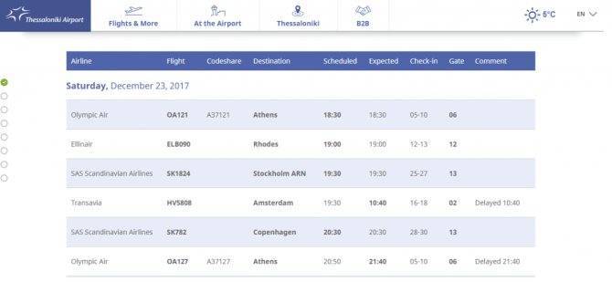 Online табло аэропорта салоники македония вылет, расписание самолетов отправление