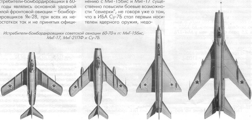 Су-30см и су-35 сравнение: различия и сходство, какой самолет лучше