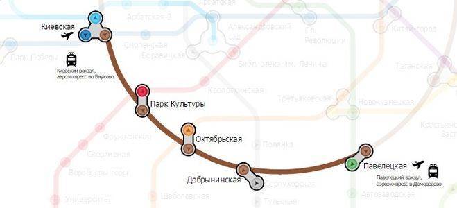 Как доехать с киевского вокзала до домодедово