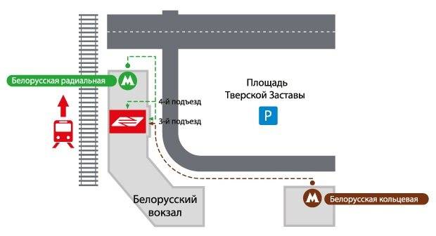 Аэроэкспресс с белорусского вокзала расписание и стоимость проезда