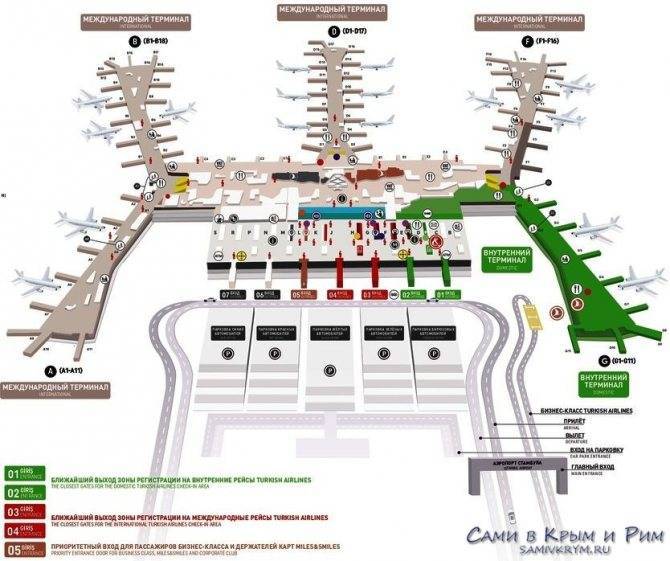 Схема движения в аэропорту домодедово для автомобилей