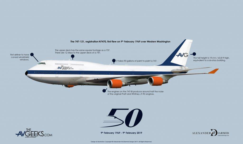 Boeing 747 боинг 747
