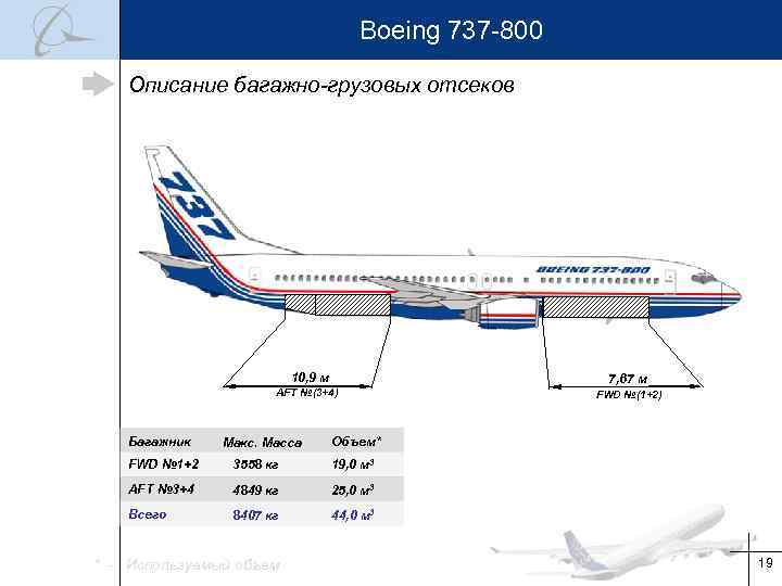 Обзор самолета boeing 747-8