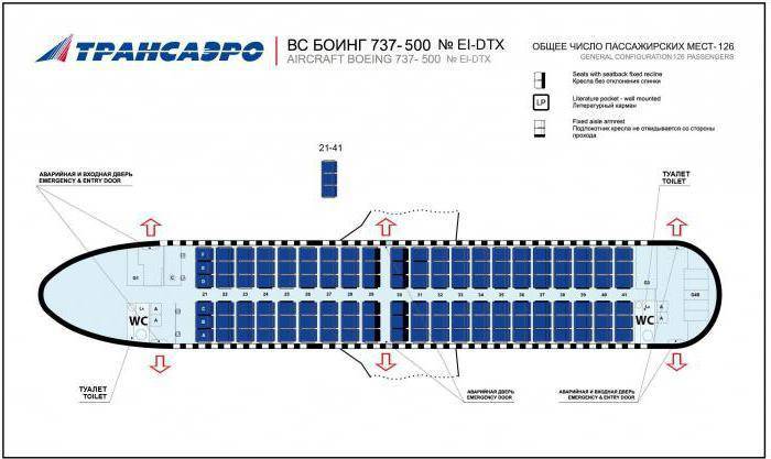 Боинг 737 800: схема салона и модификации самолета, технические характеристики