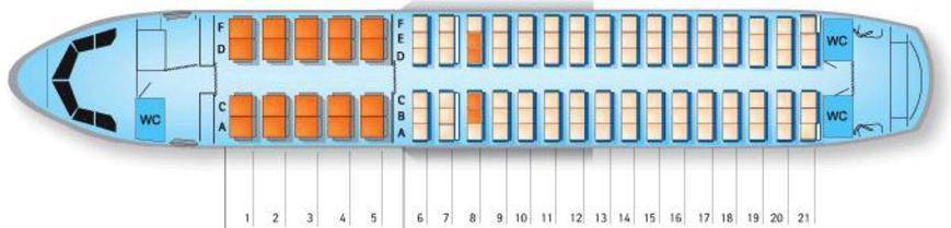 Лучшие места в airbus a319 s7 airlines