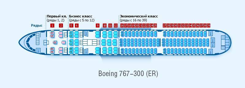 Схема салона самолета боинг 767 300 роял флайт