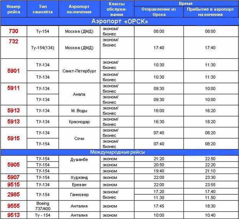 Авиабилеты андижан новосибирск цена расписание самолетов билет на самолет коломбо