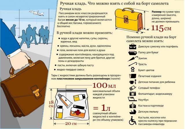 Перевозка ручной клади в самолете: что разрешено и запрещено