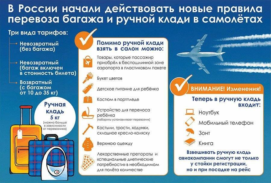 Правила провоза багажа и ручной клади в авиакомпании вим-авиа - aviacompany.com