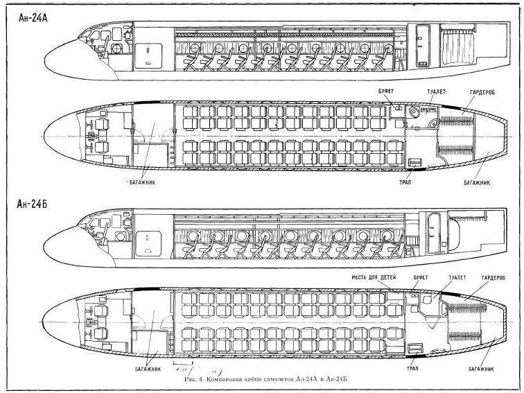Ан-24 - пассажирский самолет, история разработки, характеристики и конструктивные особенности, достоинства и недостатки, компоновка салона, модификации, безопасность полетов