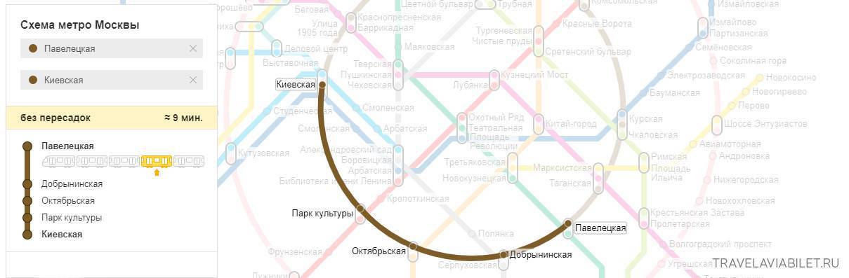 Топ-8 способов добраться до внуково с ленинградского вокзала