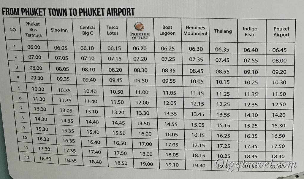 Аэропорт пхукета phuket international airport официальный сайт, телефон справочной, обзор и отзывы
