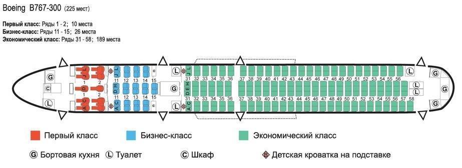 Схема салона самолета боинг 767 300 азур эйр