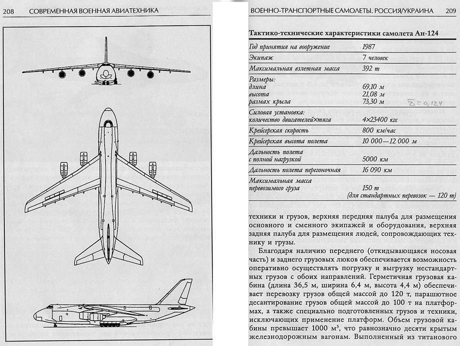 Транспортный самолет ан-124 "руслан": описание, технические характеристики, производитель и эксплуатанты
