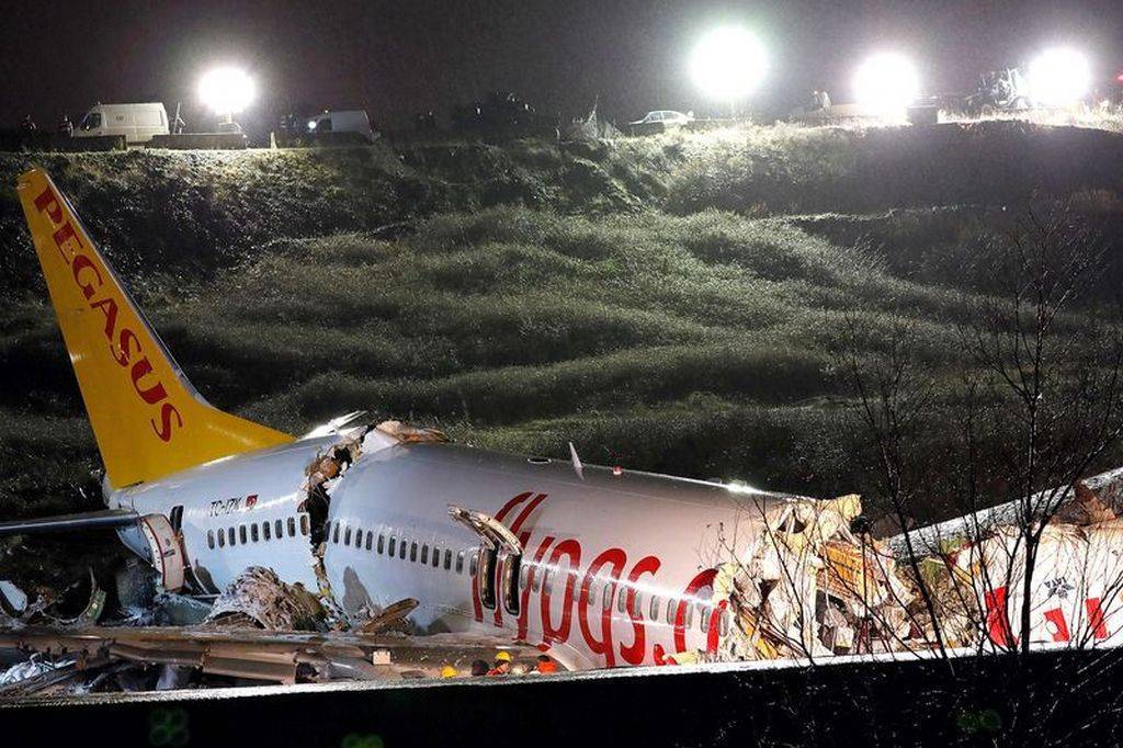 Как часто падают самолеты статистика авиакатастроф