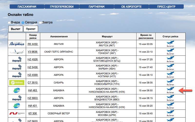 Аэропорты абхазии: действующие, города, бамбоура, сухум, гаргры, пицунда