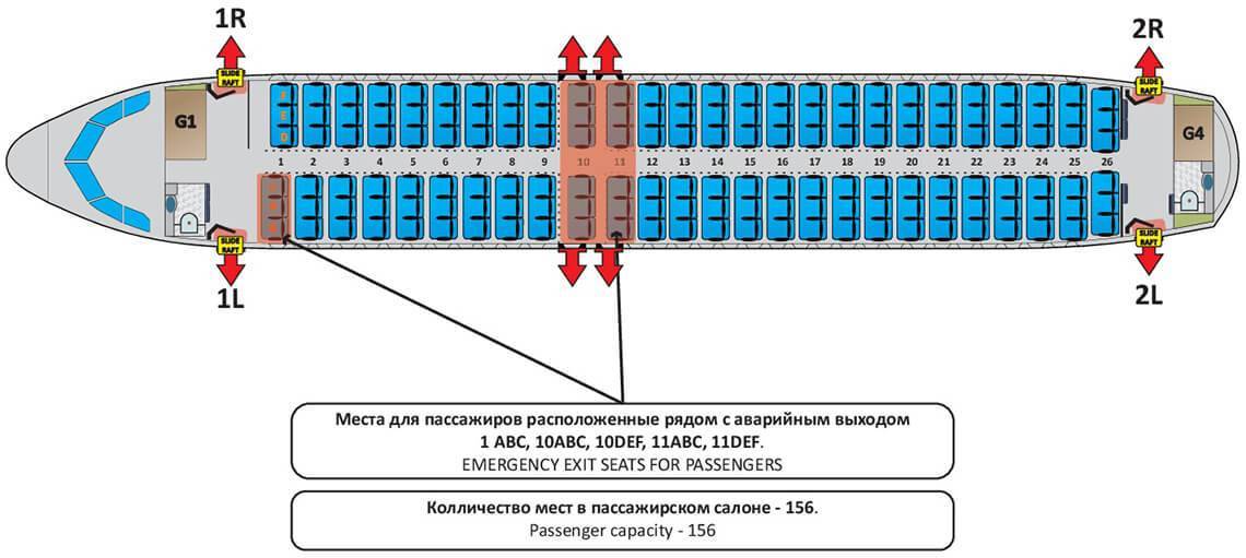 Лучшие места и схема салона airbus a319 авиакомпании “россия”