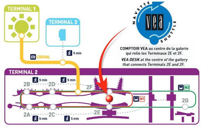 Аэропорт парижа «шарль де голль». онлайн-табло, схема терминала, отели рядом, как добраться — туристер.ру