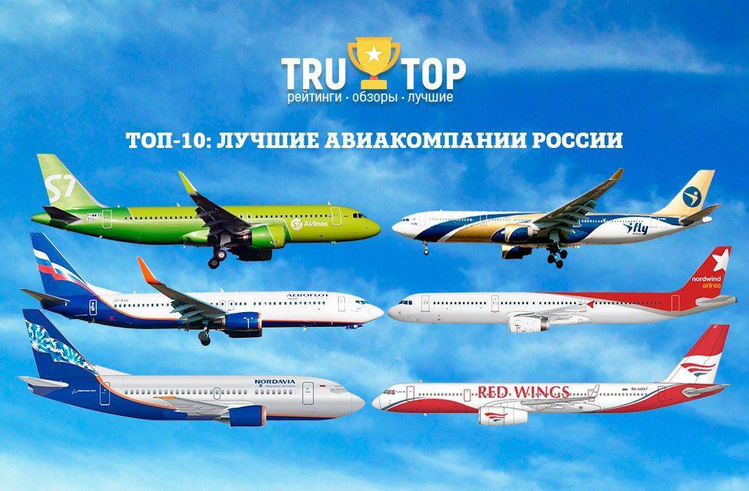 Рейтинг лучших авиакомпаний мира 2019 – airlineratings
