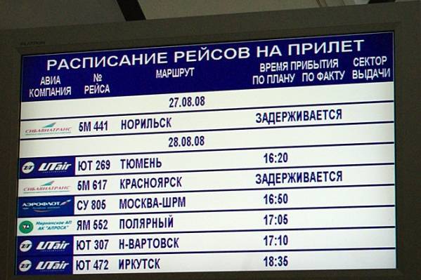Якутский аэропорт «полярный» или «удачный». полезная информация