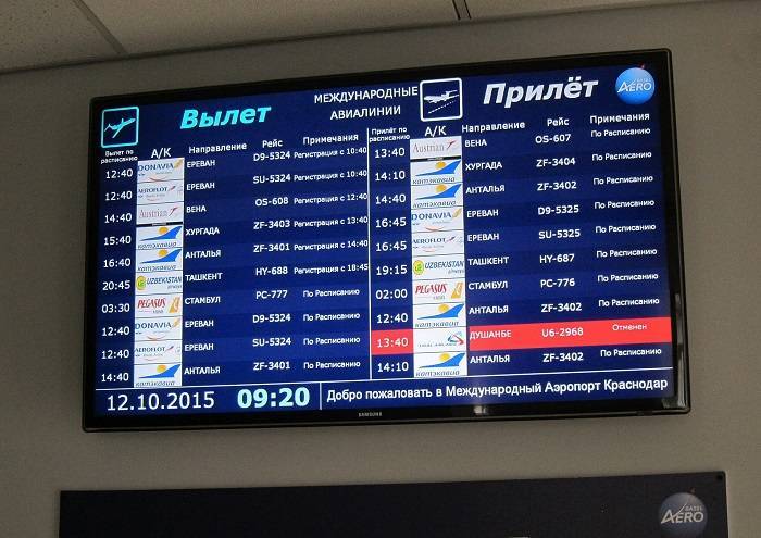 Международный аэропорт краснодар (krr) расписание прилета самолетов