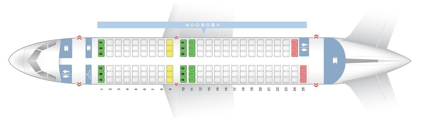 Все о схеме салона аэробус a320 авиакомпания s7: лучшие места в самолете