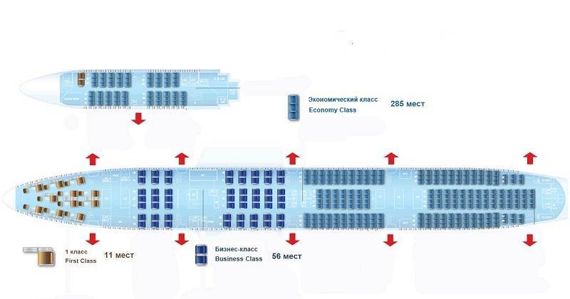 Бронирование мест в самолете по билетам (россия): инструкция по брони онлайн, нюансы в разных авиакомпаниях, что такое места a zone