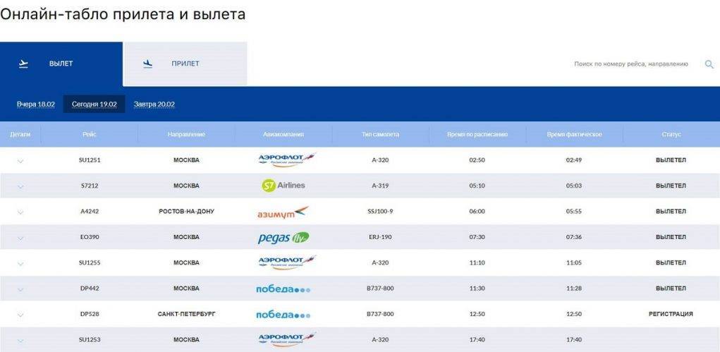 Расписание вылетов из сургута сегодня онлайн табло | авиакомпании и авиалинии россии и мира