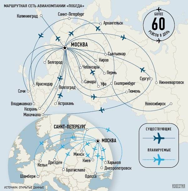 Куда летает победа из москвы: рейсы авиакомпании из москвы