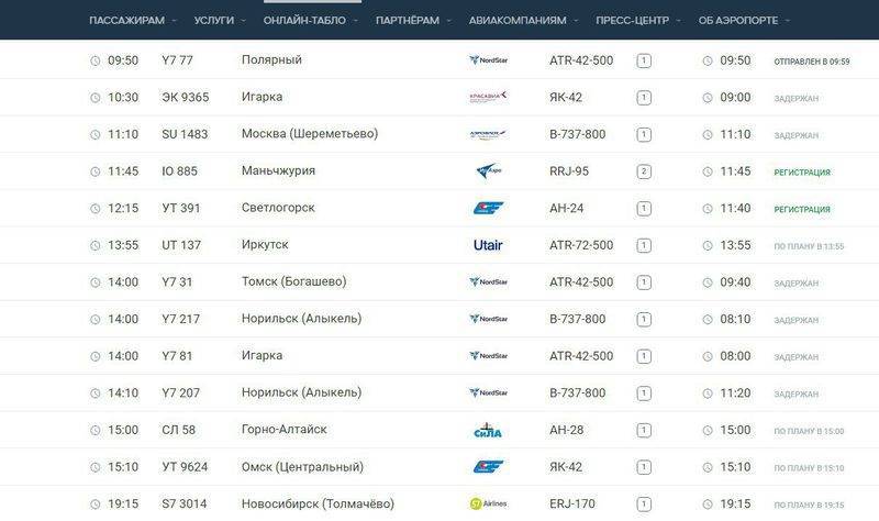 Аэропорт емельяново — онлайн-табло вылета и прилет