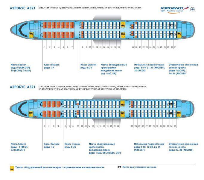 Лучшие места и схема салона airbus a320 s7 airlines