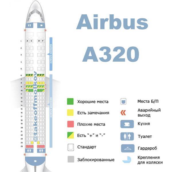 Схема салона airbus a320 aэрофлот: где лучшие места эконом и бизнесс класса