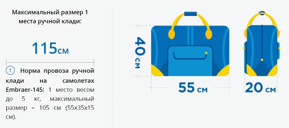 Допустимые размеры и вес багажа в самолете