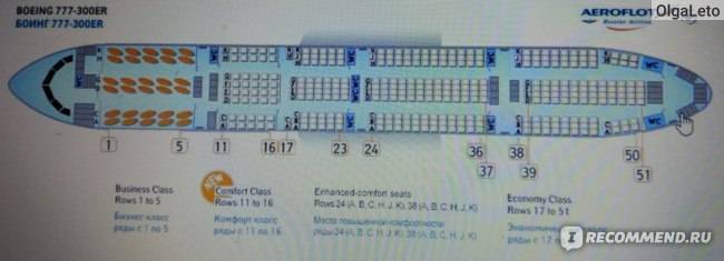 Схема салона и лучшие места в самолете boeing 737-800 авиакомпании s7 airlines