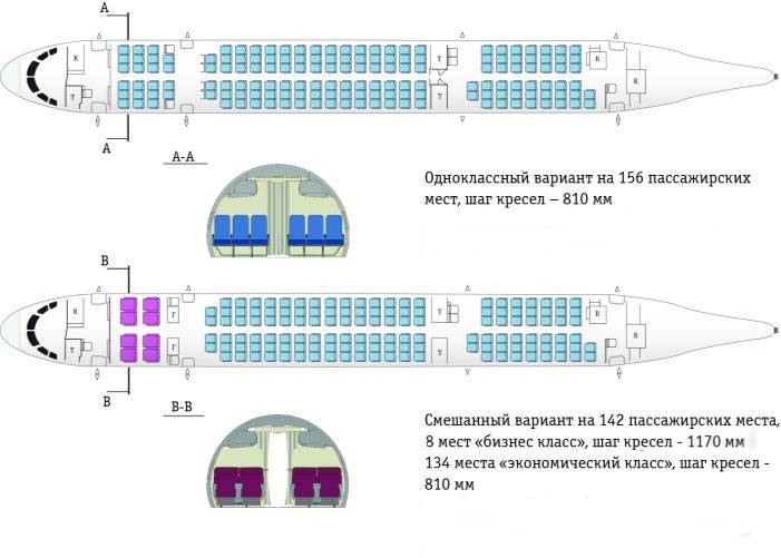 Ту-204 - фото, видео, характеристики самолета ту-204 и ту-214
