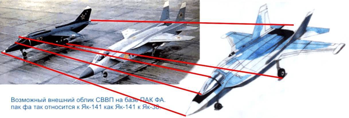 Самолет як-11: чертежи, летно-технические характеристики, история создания, фото и видео