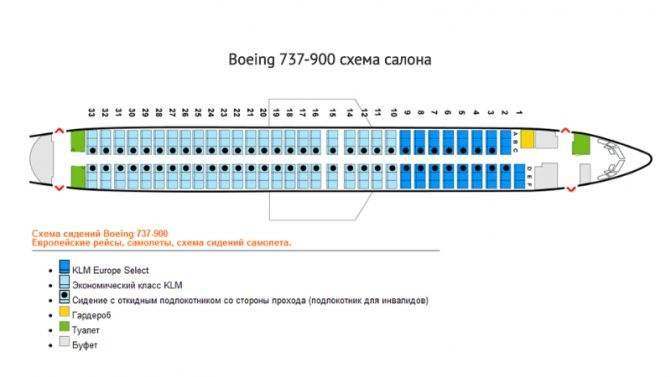 ​​боинг 737 800: схема салона и модификации самолета, технические характеристики