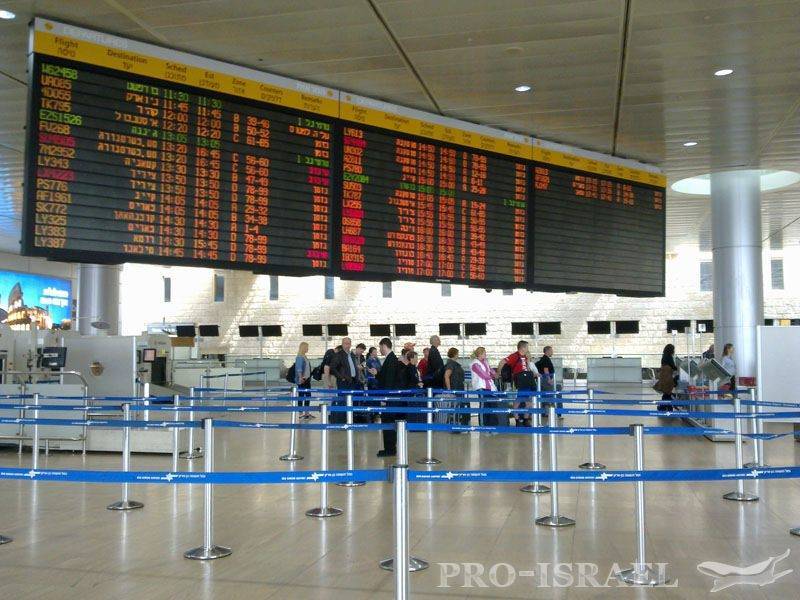 Аэропорты израиля