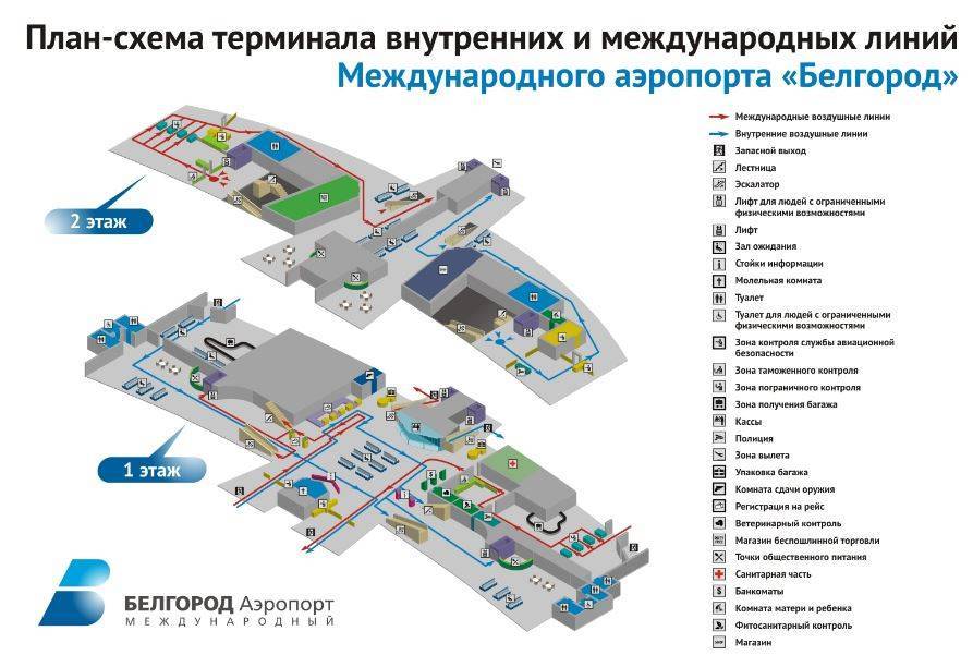Информация про аэропорт орск в городе орск в россии
