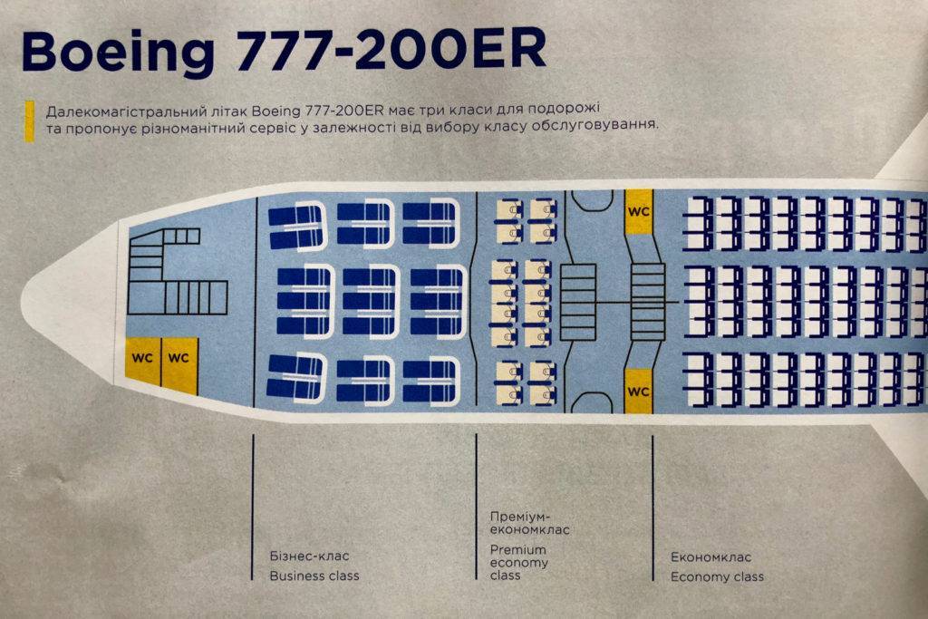 Обзор семейства самолетов boeing 777