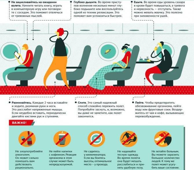 Этикет и правила поведения в самолете, в поезде, на водном транспорте