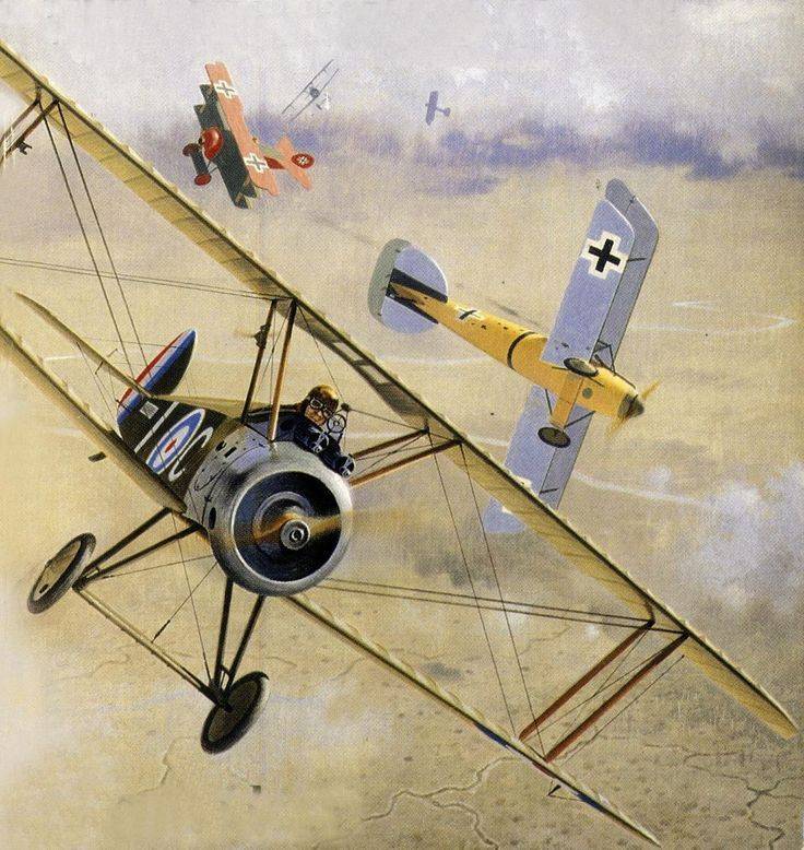 Самолеты первой мировой войны