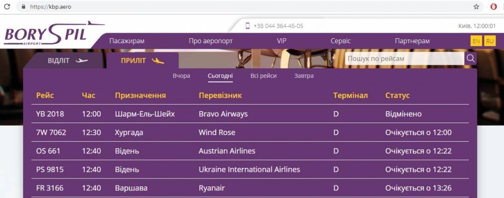 Аэропорт sharm el-sheikh international airport (ssh) — онлайн-табло прибытия | flight-board.ru
