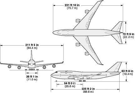 Boeing 747-300 – обзор, планировка салона, где лучше сидеть