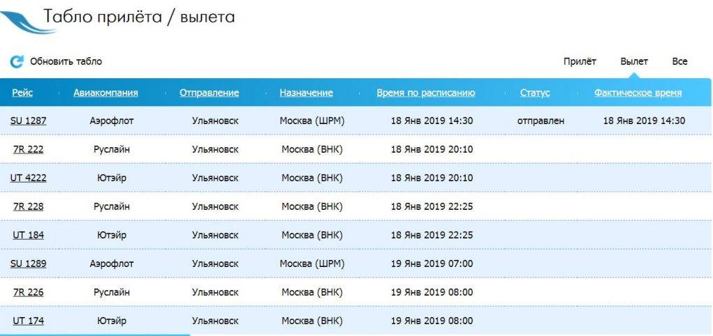 В каком городе в абхазии аэропорт прилета: список и названия