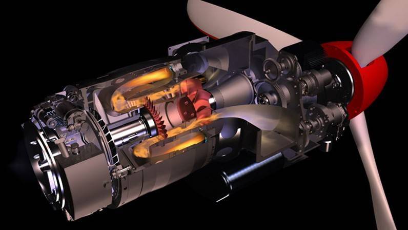 Реактивный двигатель: принцип работы (кратко). принцип работы реактивного двигателя самолета