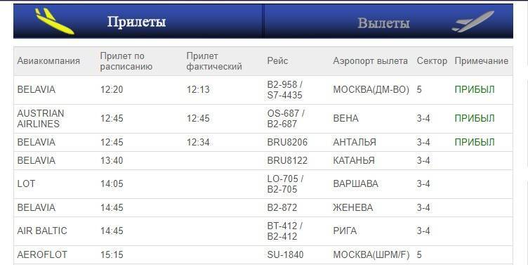 Аэропорт Астрахани: официальный сайт, расписание рейсов