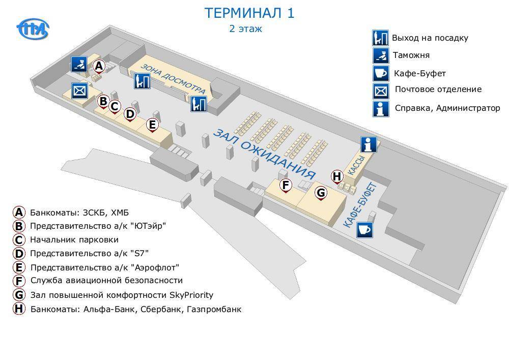 Аэропорт нижневартовск: как его назвали, где находится нижневартовский аэропорт, направления авиаперелетов