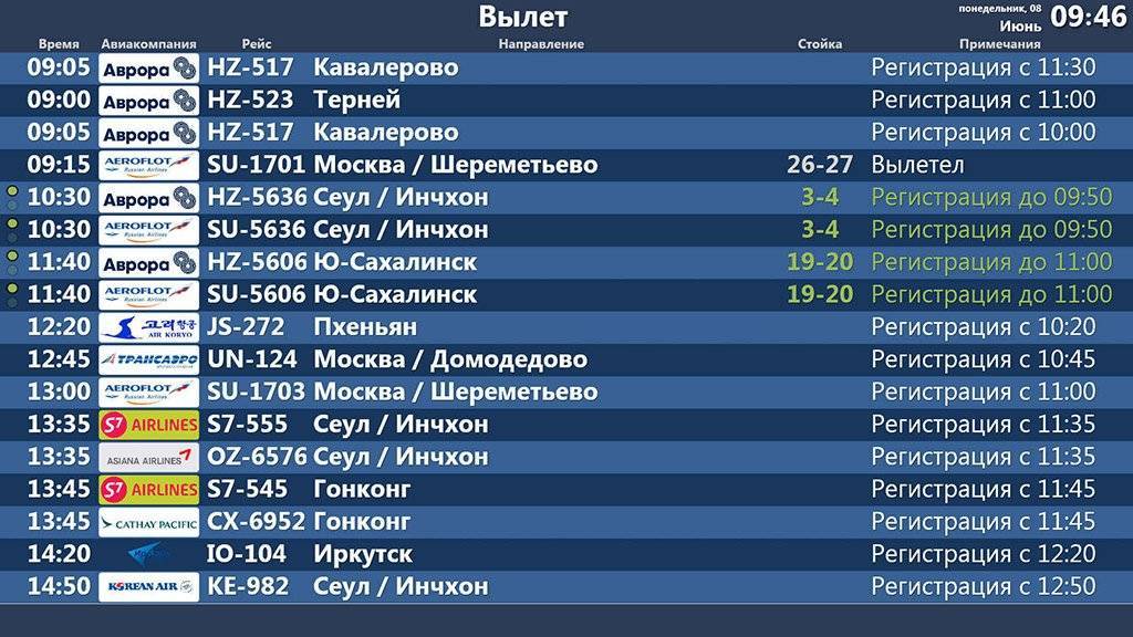 Сколько аэропортов в москве и их названия